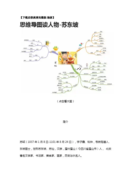 [荐]思维导图读人物-苏东坡