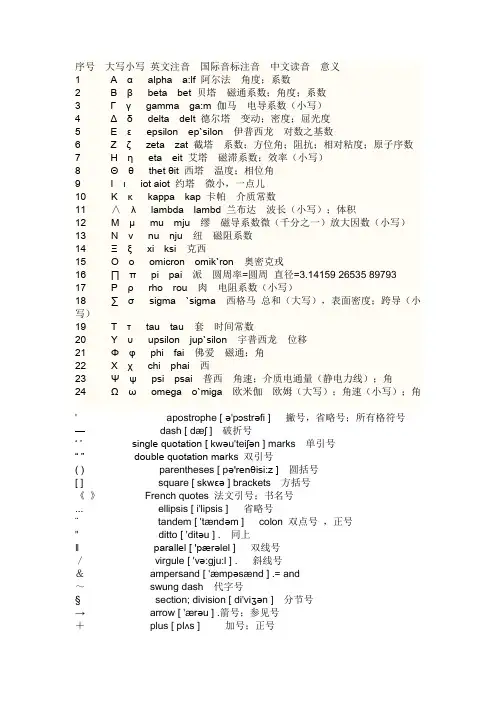 数学、物理中常见希腊字母读法