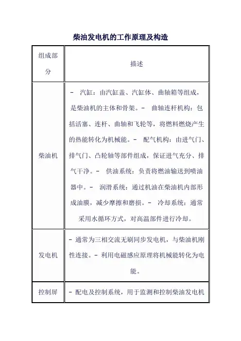 柴油发电机的工作原理及构造