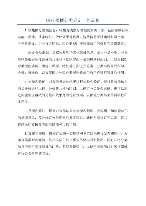 医疗器械分类界定工作流程