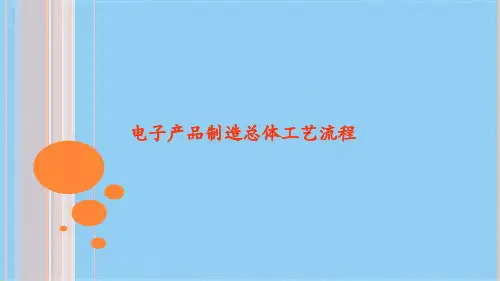 电子产品制造总体工艺流程(共7张PPT)