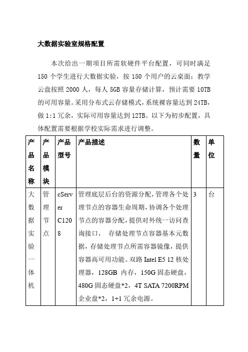 大数据实验室规格配置
