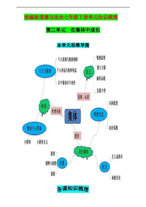 统编人教部编版七年级下册道德与法治单元课时练第三单元 在集体中成长知识梳理(含思维导图)