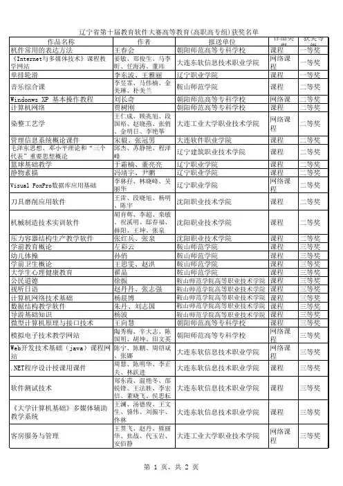 辽宁省第十届教育软件大赛高等教育组获奖名单
