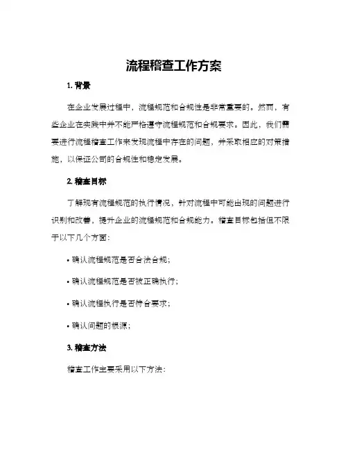 流程稽查工作方案