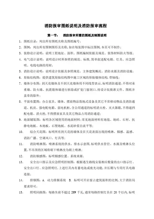 消防报审流程