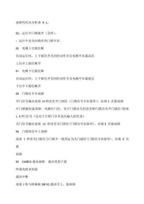 新时达一体机故障代码