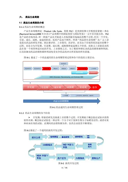 药品生命周期管理