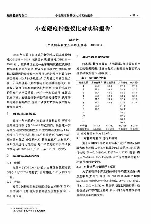 小麦硬度指数仪比对实验报告