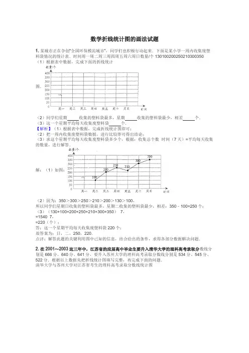 数学折线统计图的画法试题
