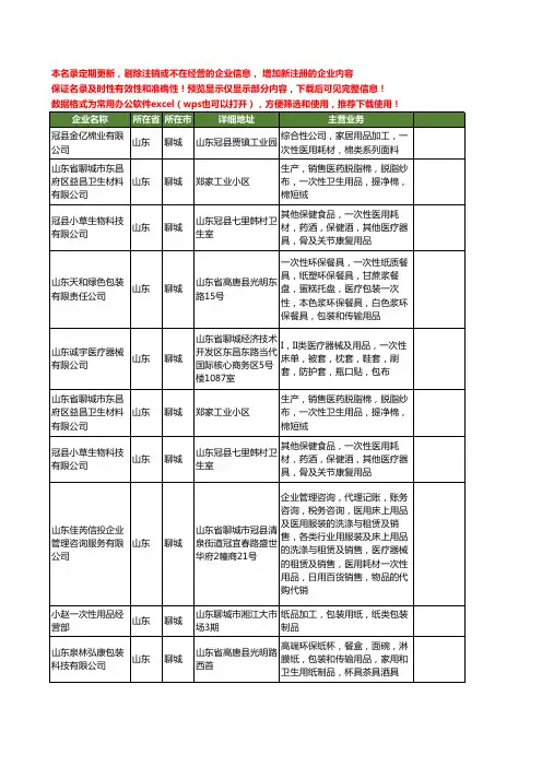 新版山东省聊城一次性用品工商企业公司商家名录名单联系方式大全13家