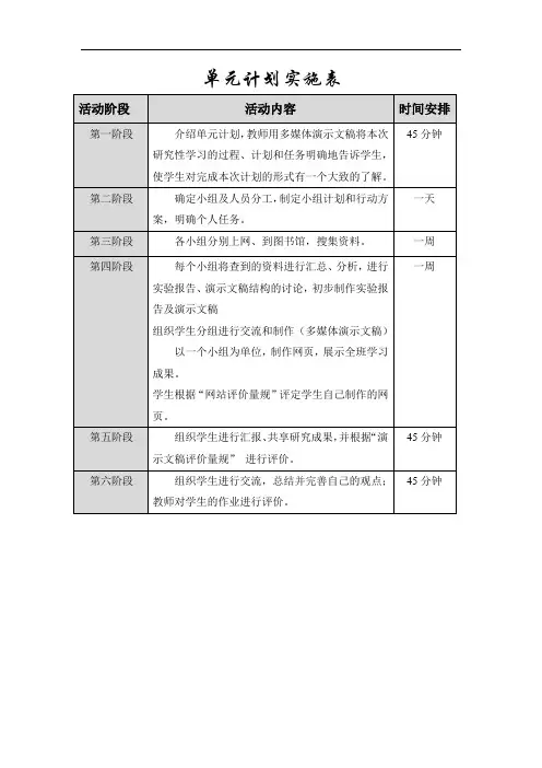 英特尔未来教育课件(环境污染)单元计划实施表