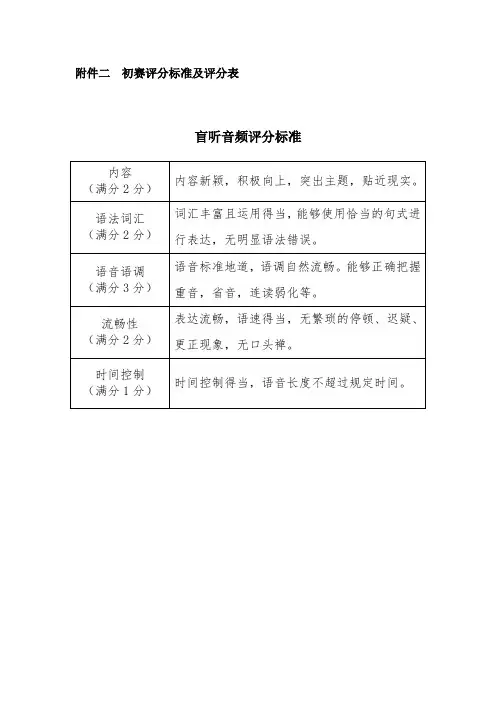 英语音频评分标准 (1)