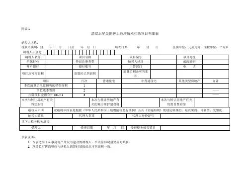 土增税申报表4附表：尾盘销售土增税扣除项目明细表