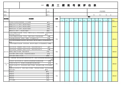 一线员工绩效评估