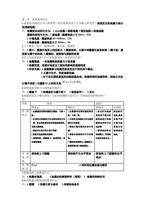 第一章  地震基本知识