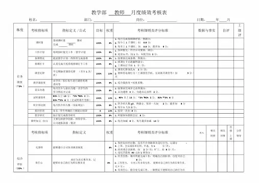 (完整版)教师月度绩效考核表.doc