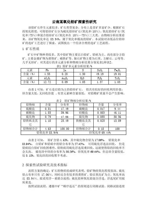张旭氧化铅