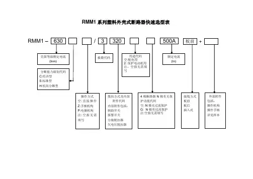 断路器选型表