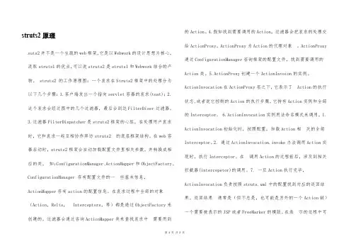 struts2原理
