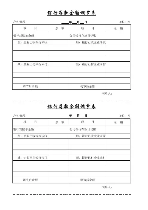 银行存款余额调节表