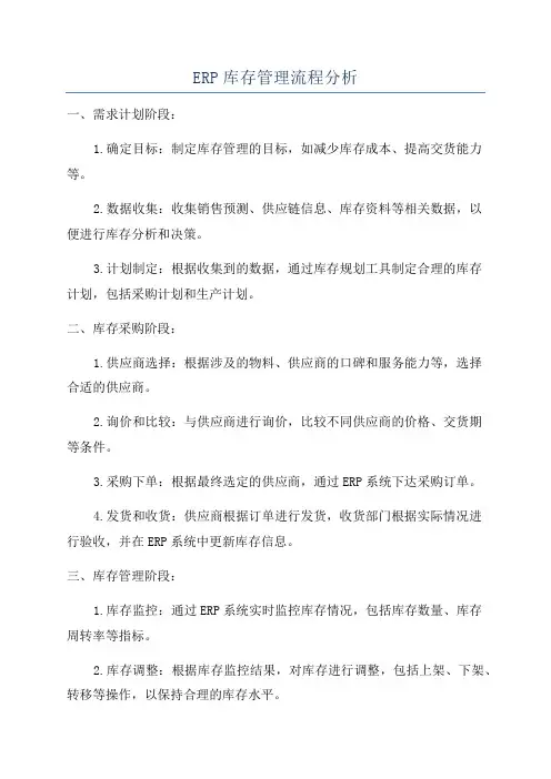 ERP库存管理流程分析