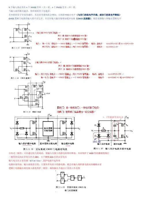 逻辑门电路原理图