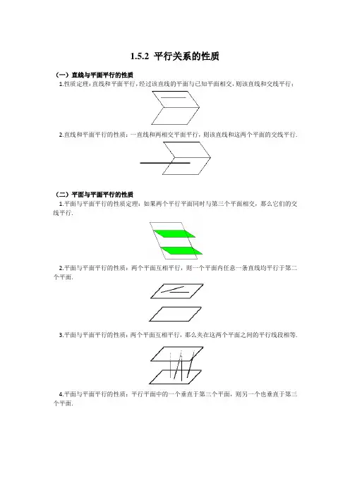 高中数学知识点精讲精析 平行关系的性质