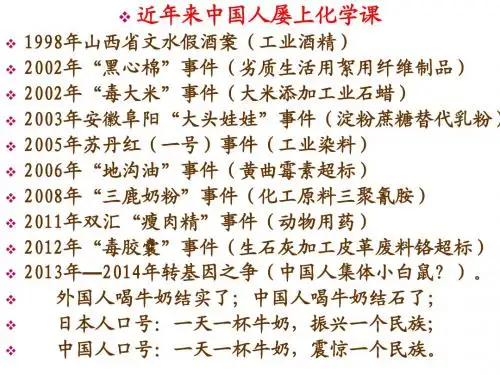 第六章 产品质量法(正式版)