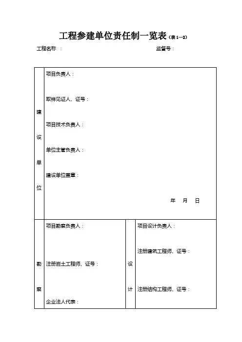 工程参建一览表