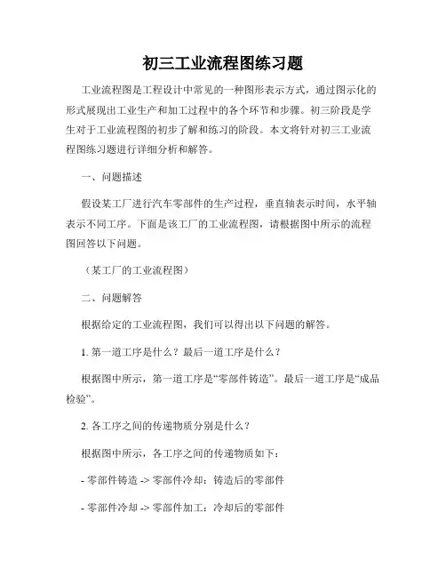 初三工业流程图练习题