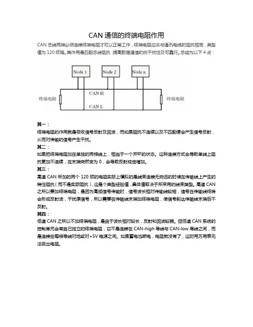 CAN通信的终端电阻作用