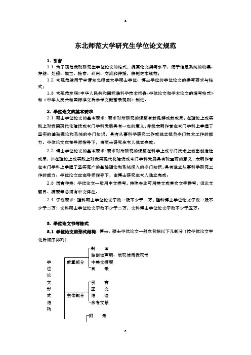 东北师大研究生学位论文规范
