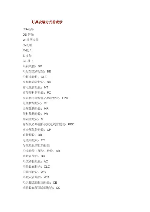 灯具安装方式的表示