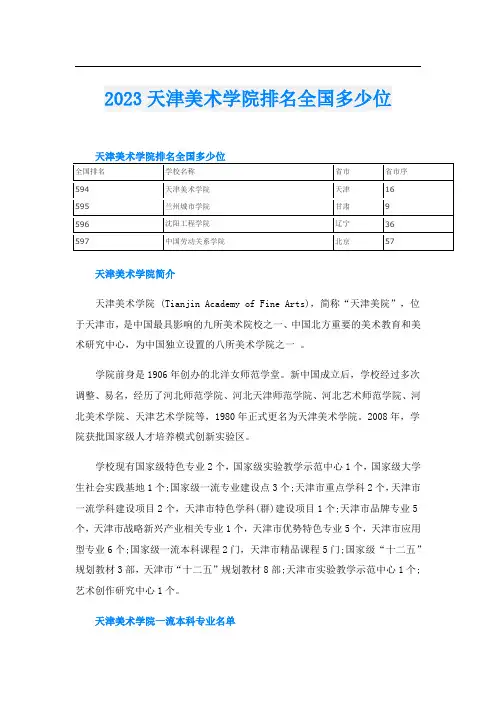 2023天津美术学院排名全国多少位