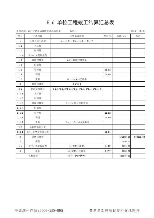 E.6 单位工程竣工结算汇总表