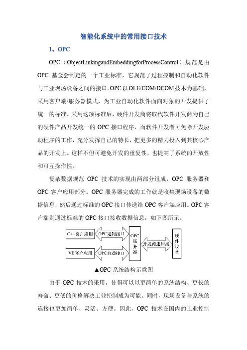 智能化系统中的常用接口技术
