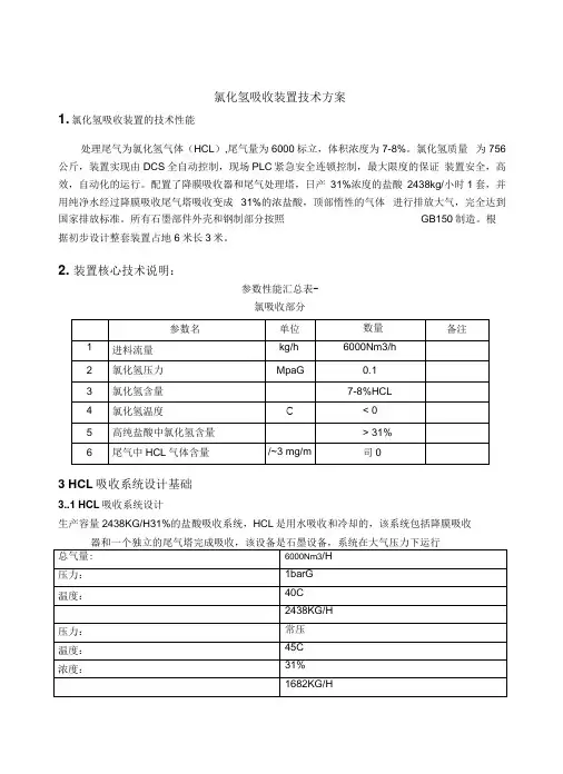 氯化氢吸收装置