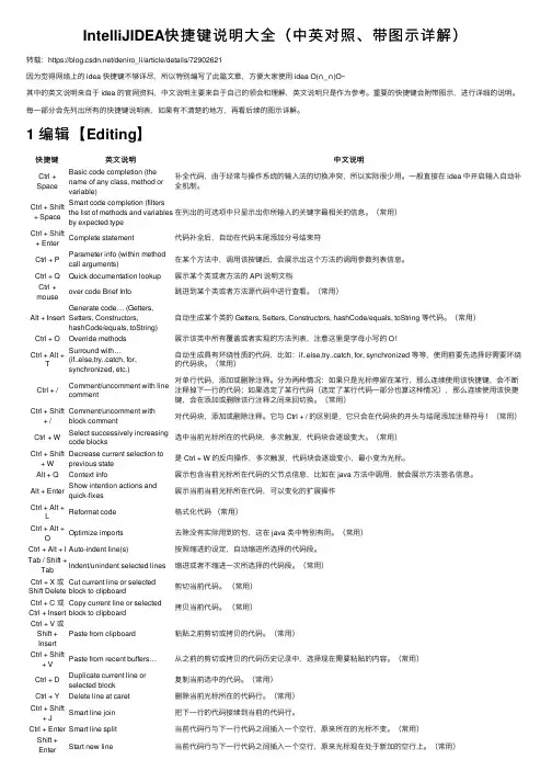 IntelliJIDEA快捷键说明大全（中英对照、带图示详解）