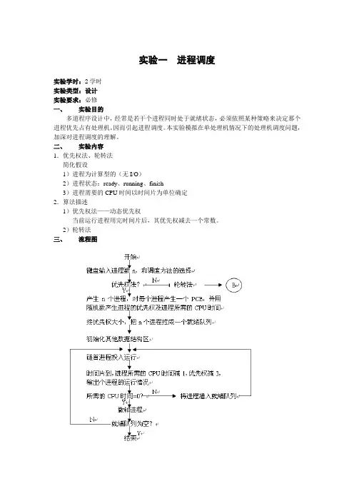 操作系统 实验 进程调度 银行家算法 多线程编程  存储管理 磁盘调度