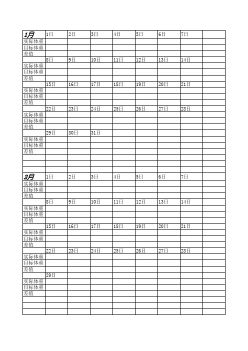 体重记录表