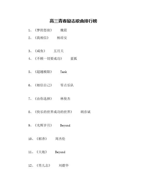 高三青春励志歌曲排行榜