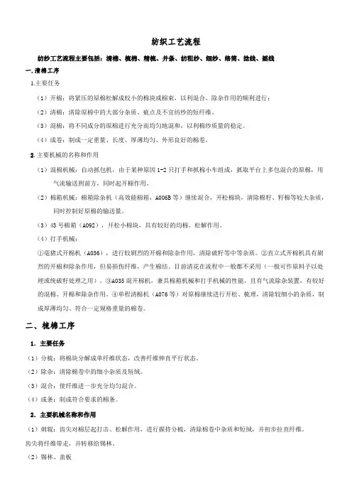 纺织工艺流程
