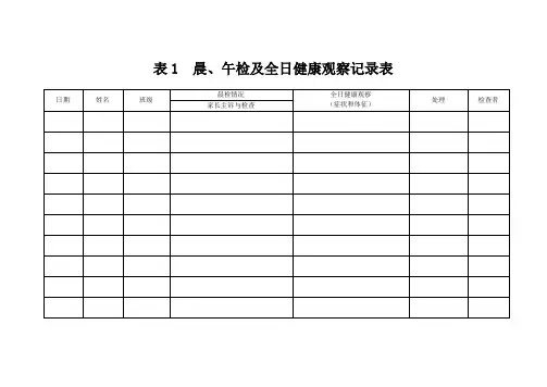 幼儿园9个表册