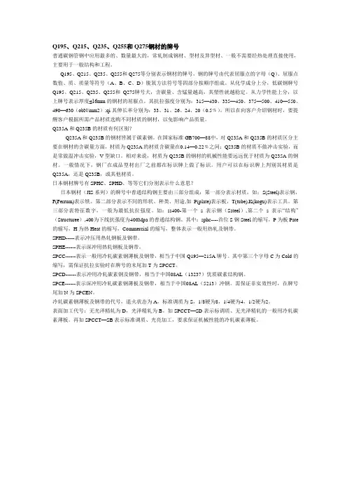 Q195、Q215、Q235、Q255和Q275钢材的牌号
