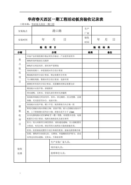 活动板房验收表[1]