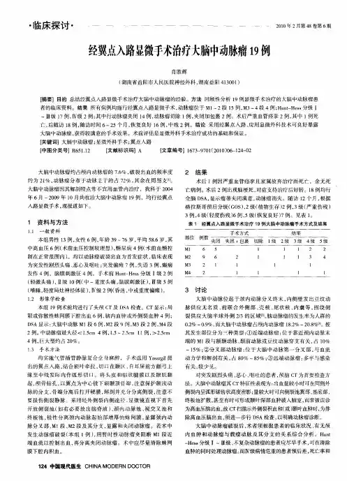 经翼点入路显微手术治疗大脑中动脉瘤19例