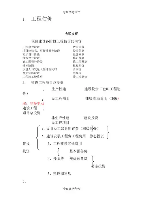 建设工程估价笔记之令狐文艳创作