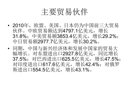 2010年-2011年中国贸易状况