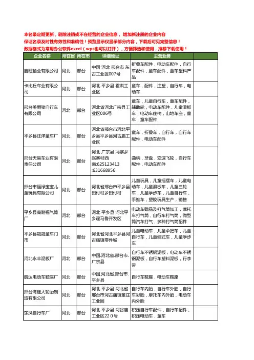 新版河北省邢台电动车自行车工商企业公司商家名录名单联系方式大全380家
